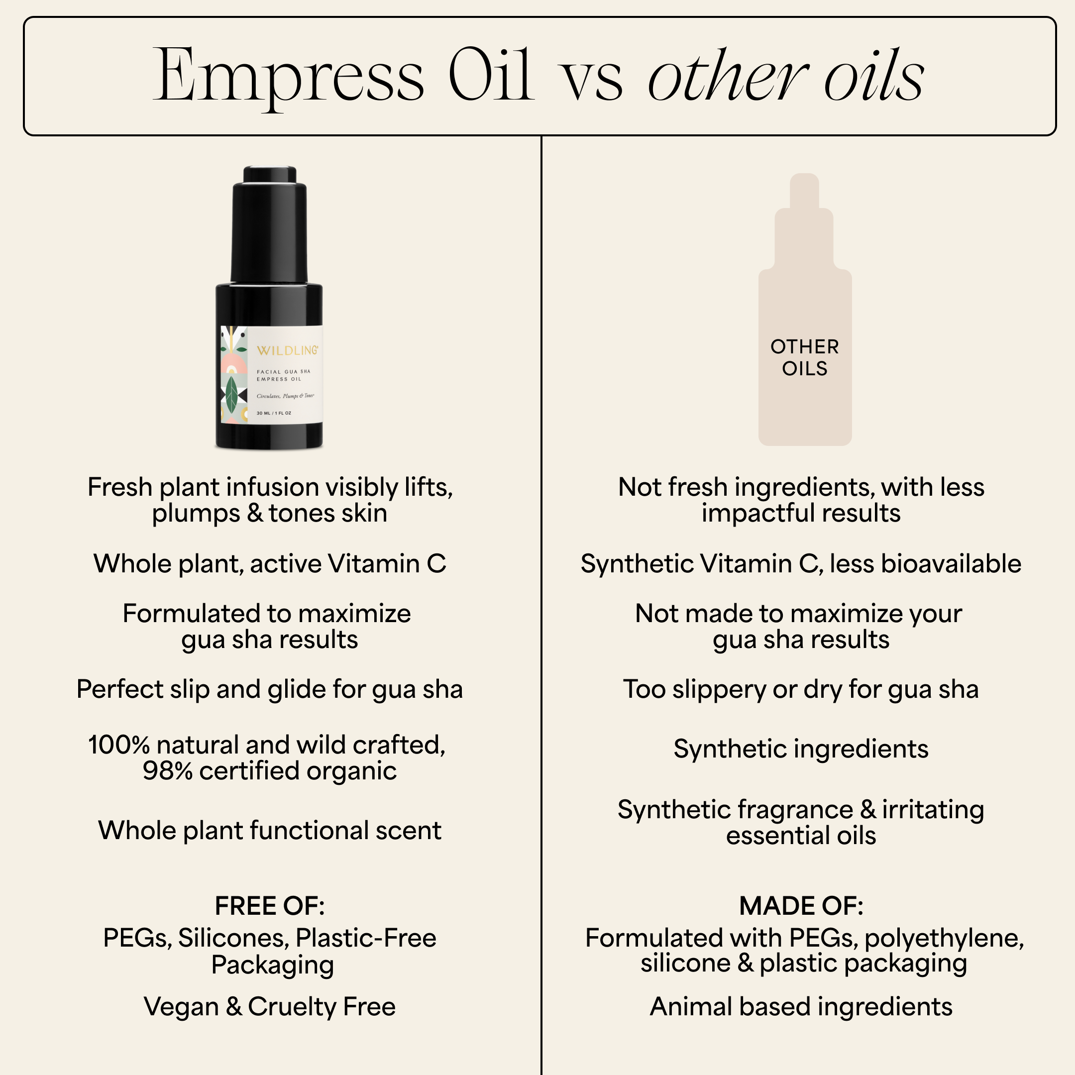 Empress Barrier Repair Oil