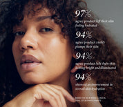 Active Treatment Essence™ 50ml