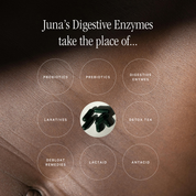 Detox Digestive Enzymes