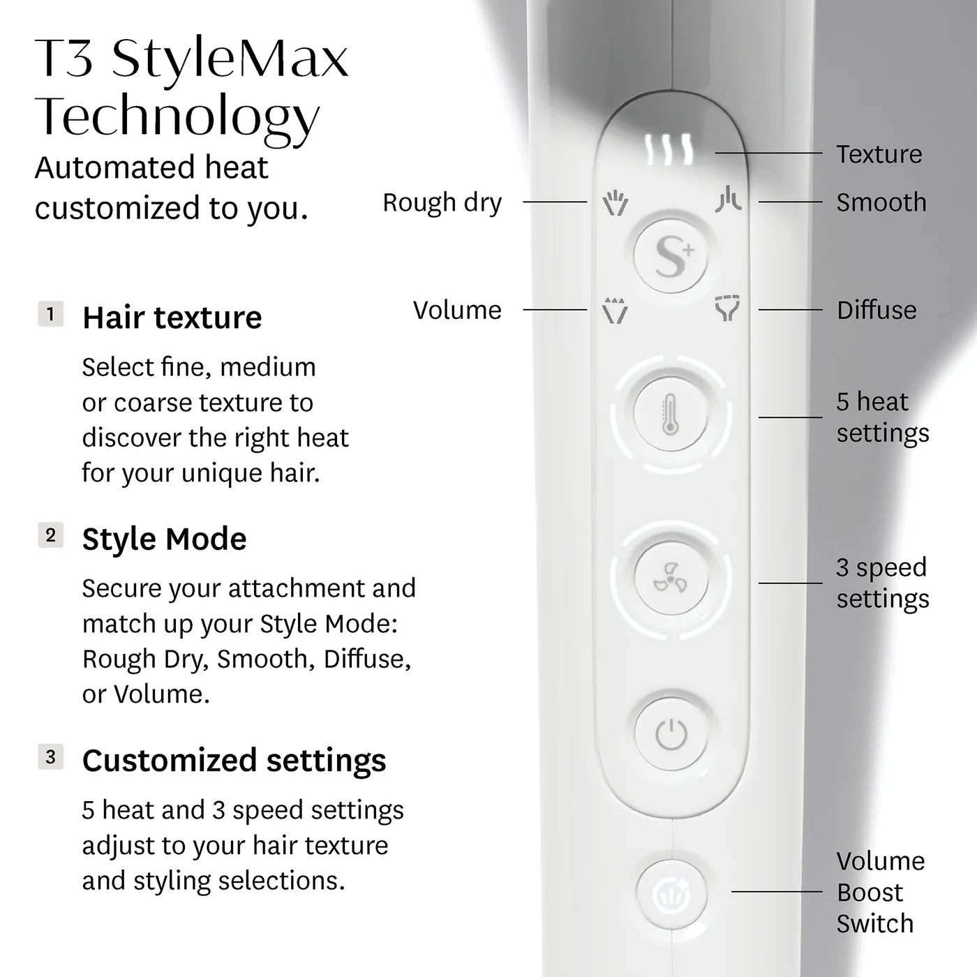 Featherweight Stylemax Hair Dryer