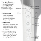 Featherweight Stylemax Hair Dryer