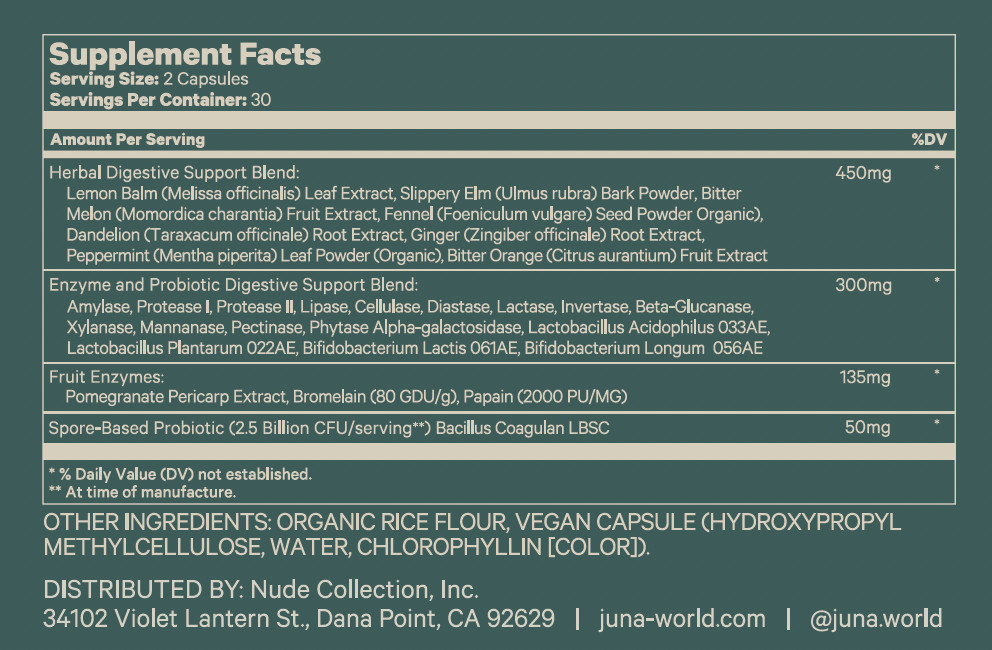 Detox Digestive Enzymes