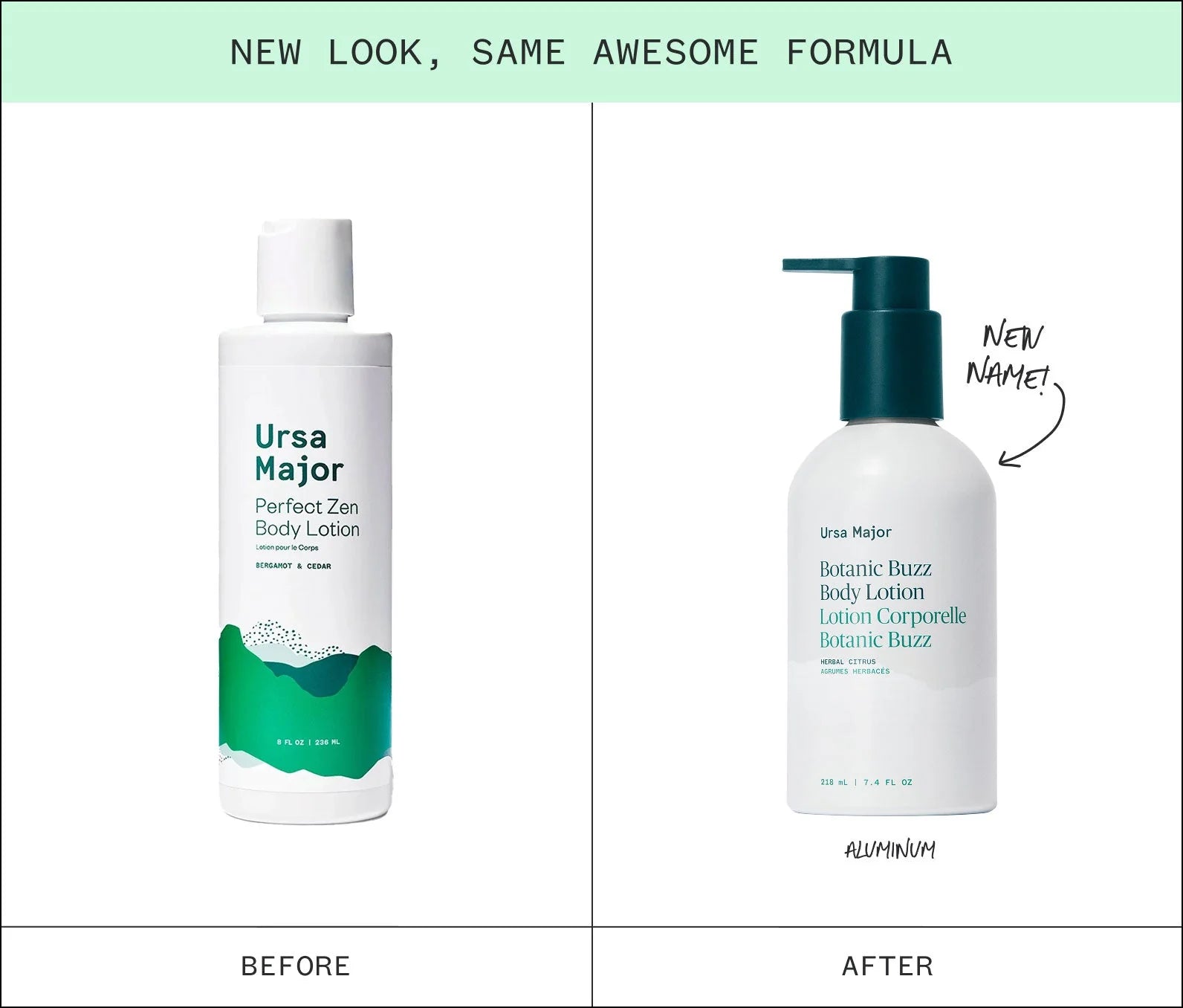 Botanic Buzz Body Lotion