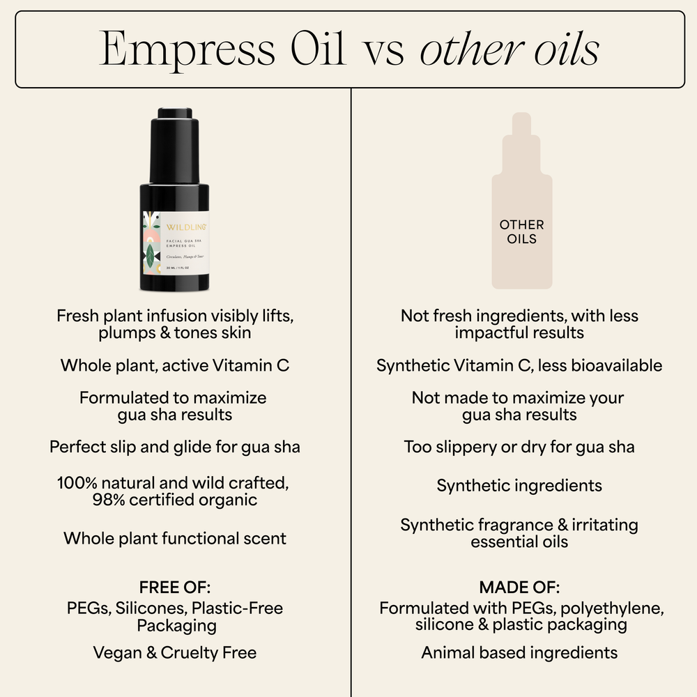 
                      
                        Empress Barrier Repair Oil
                      
                    