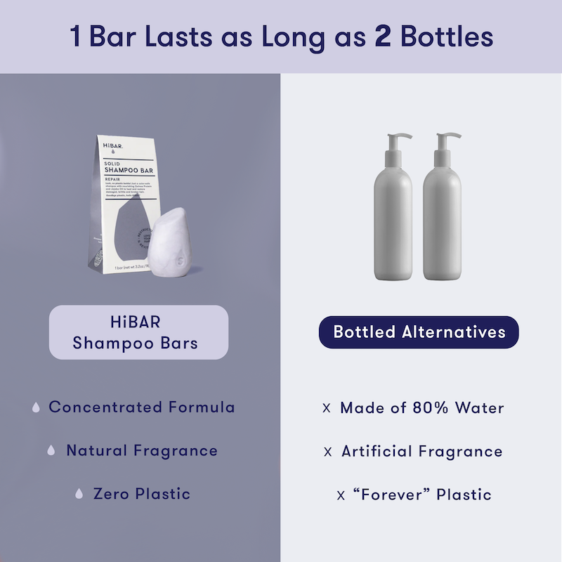 Repair Shampoo Bar