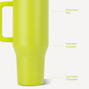 Lemon Lime HydroJug 32 oz Traveler Tumbler