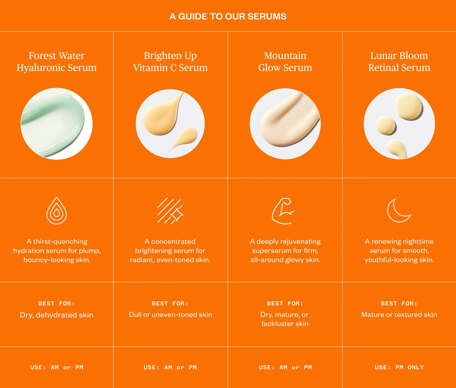 Brighten Up Vitamin C Serum