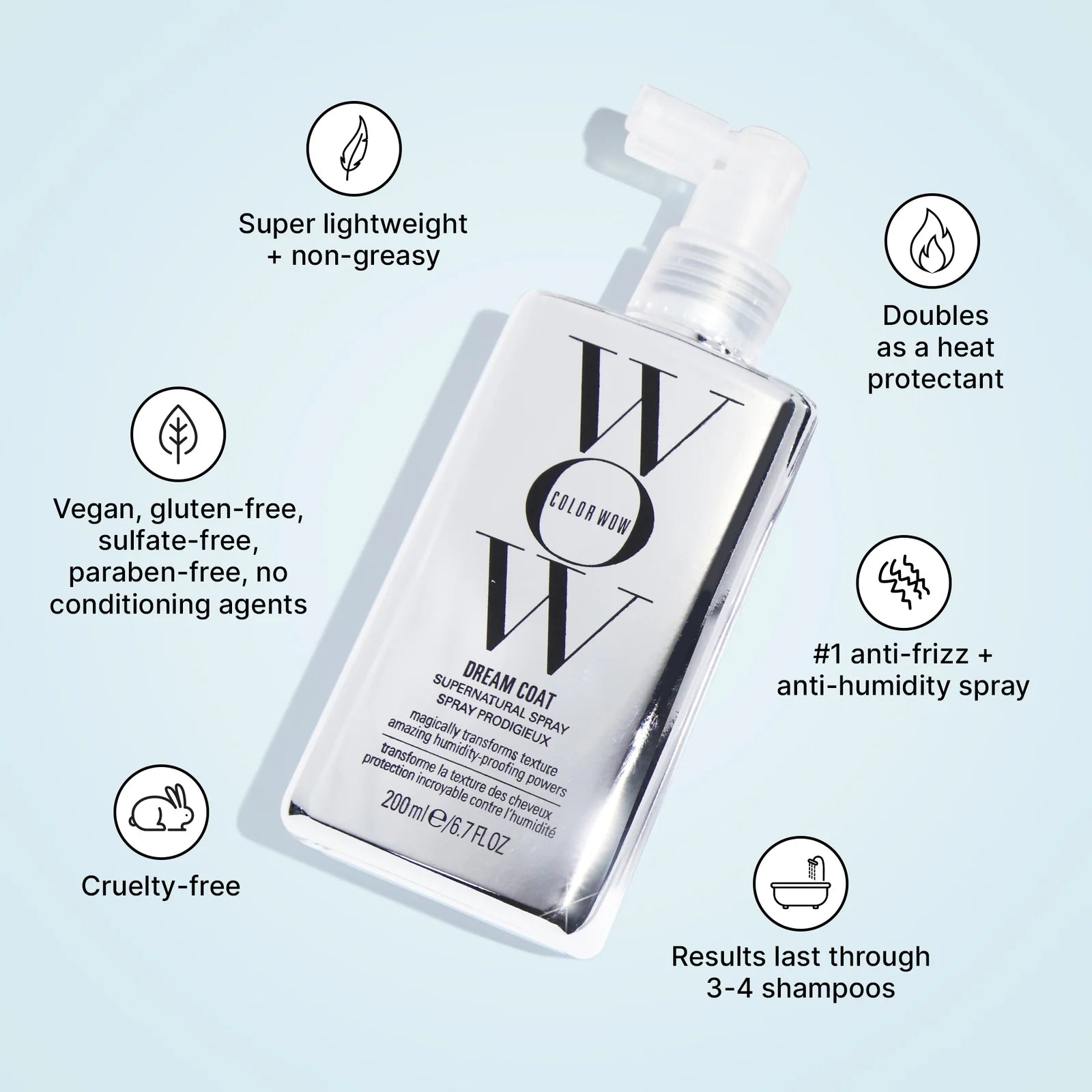 Dream Coat Supernatural Spray