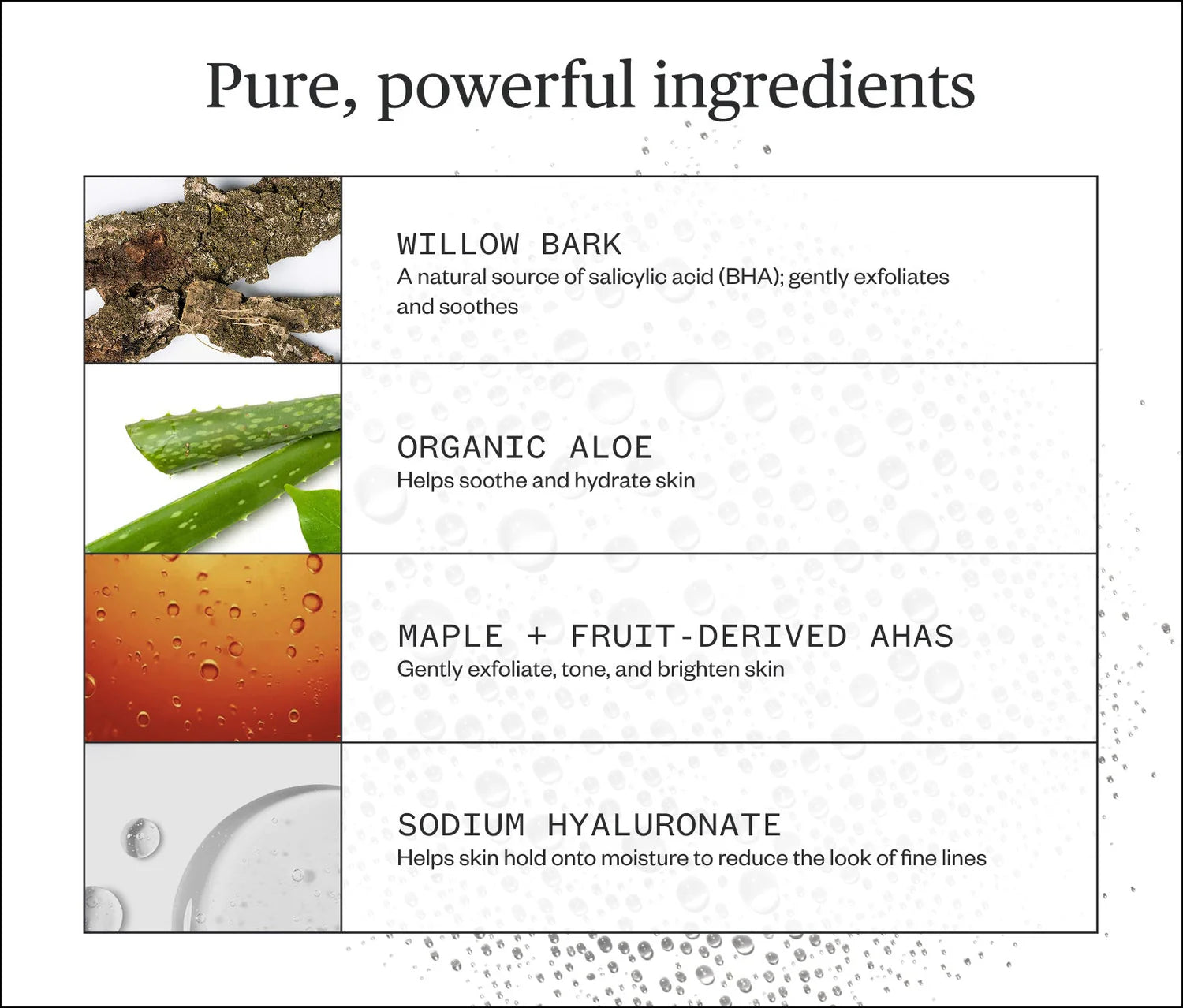 4-in-1 Essential Face Tonic