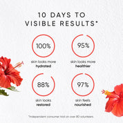 Hibiscus Night Cream