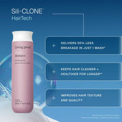 Restore Shampoo