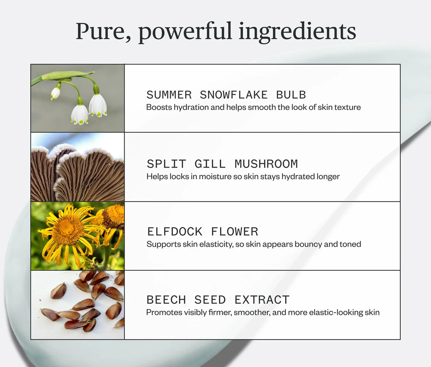 Vital Skin Hydration Mask