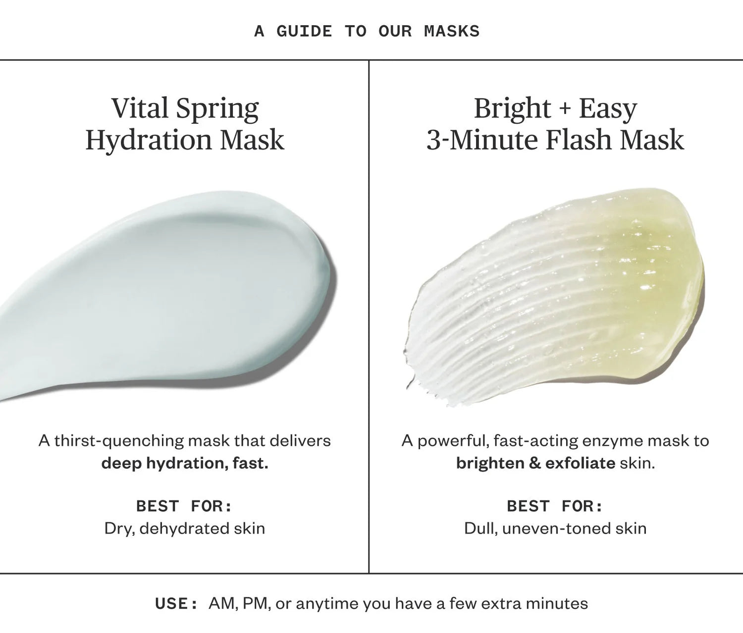 Vital Skin Hydration Mask