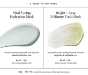 Vital Skin Hydration Mask
