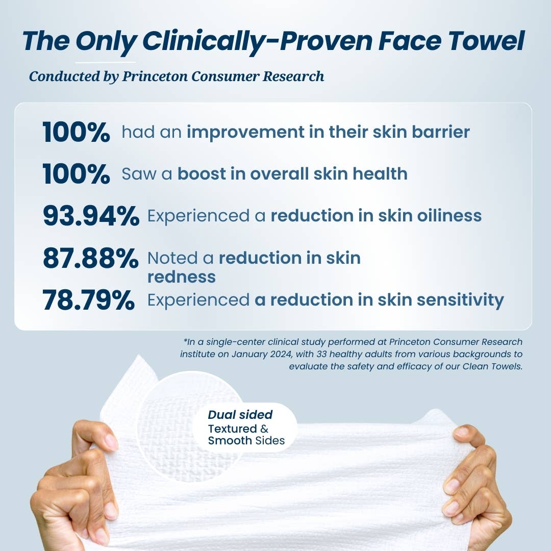 Clean Towels Original