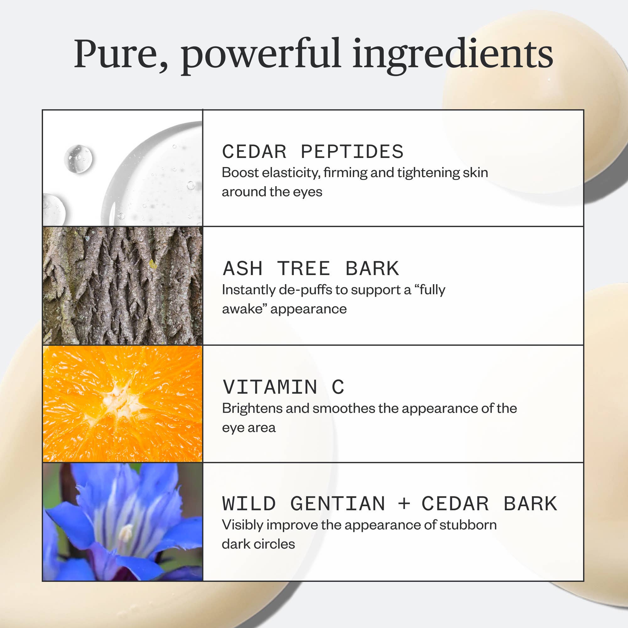 Sunny Start Eye Serum
