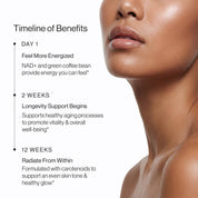 Liposomal NAD+