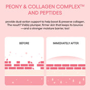 Laneige Mini Bouncy & Firm Collagen Sleeping Mask (10ml)