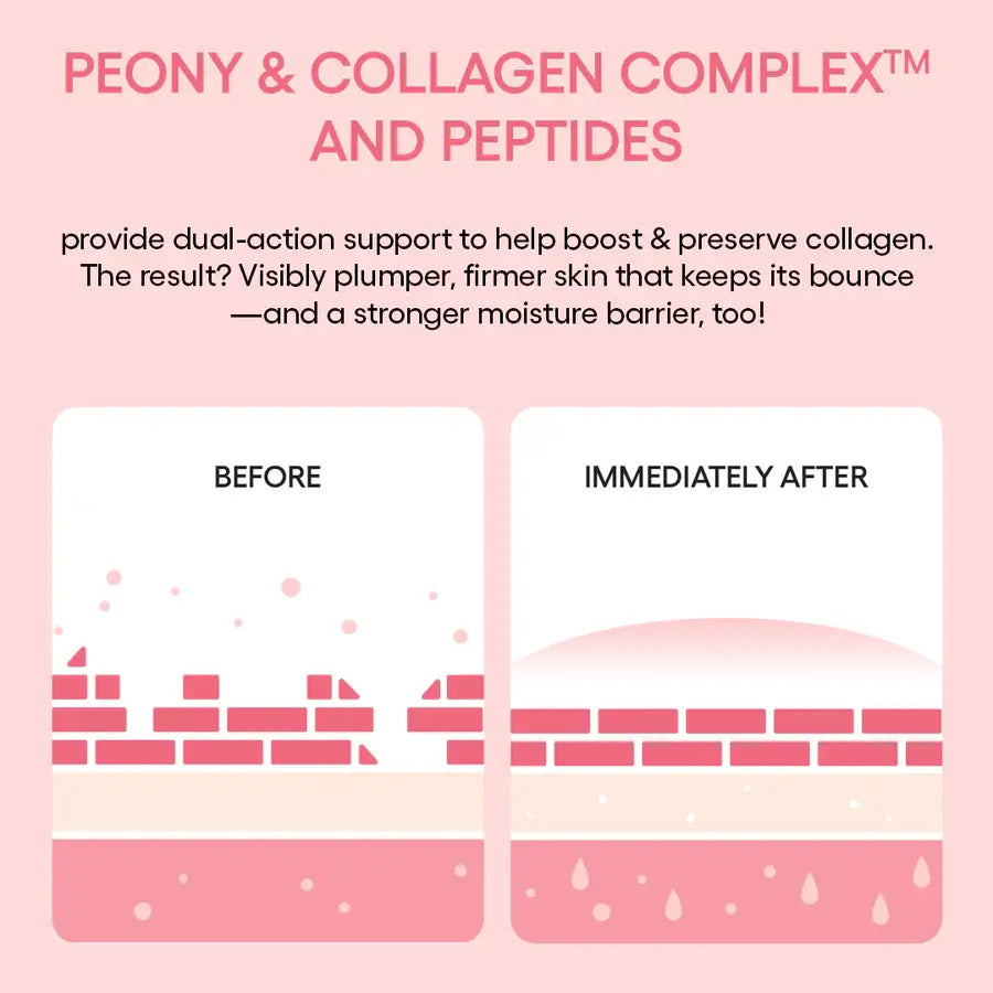 Laneige Mini Bouncy & Firm Collagen Sleeping Mask (10ml)