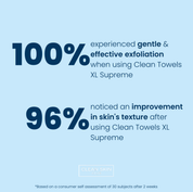 Clean Towels XL™ Supreme